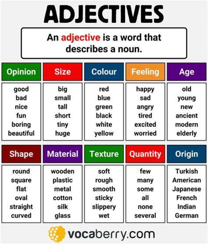 Can endangered be an adjective?