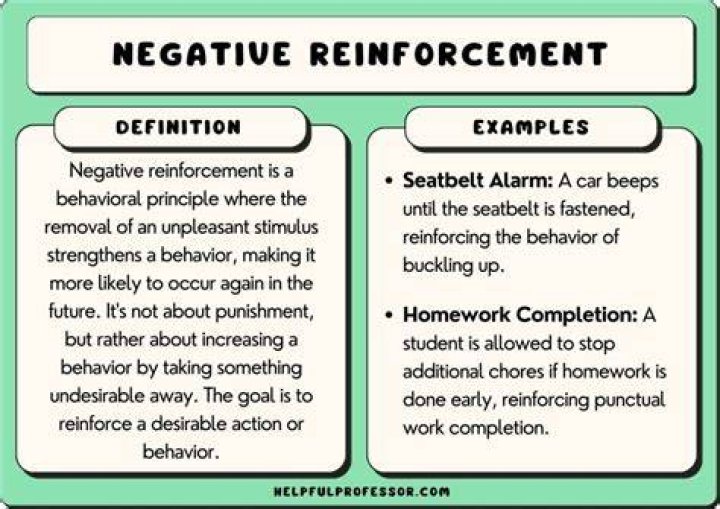 Does negative reinforcement work?