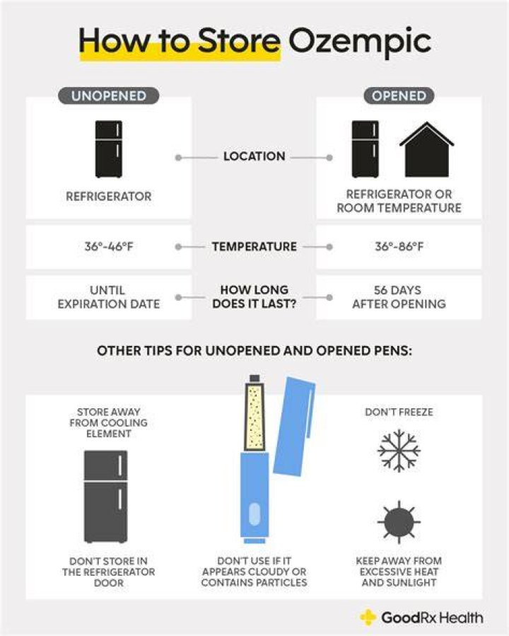 Does unmixed hgh need to be refrigerated?