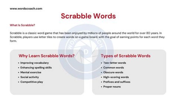 Is weared a scrabble word?