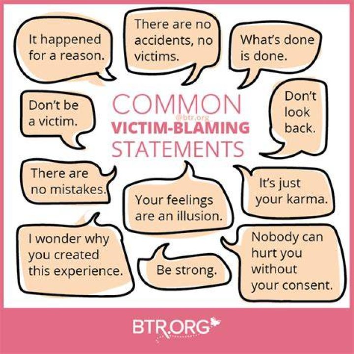 Was blaming the victim?