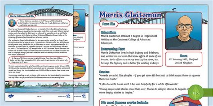 Were was morris gleitzman born?