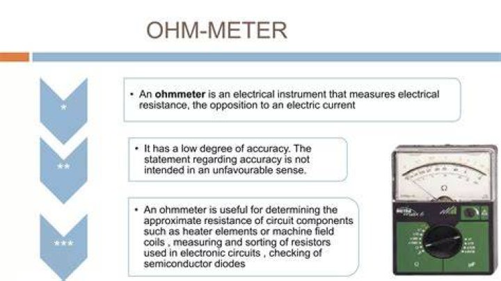 What does ohmmeter mean?