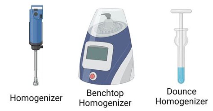 What is a laboratory homogenizers?