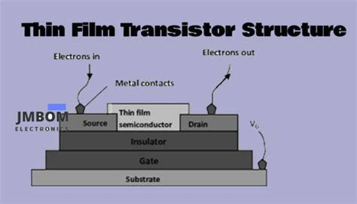 Whats thin film transistor?