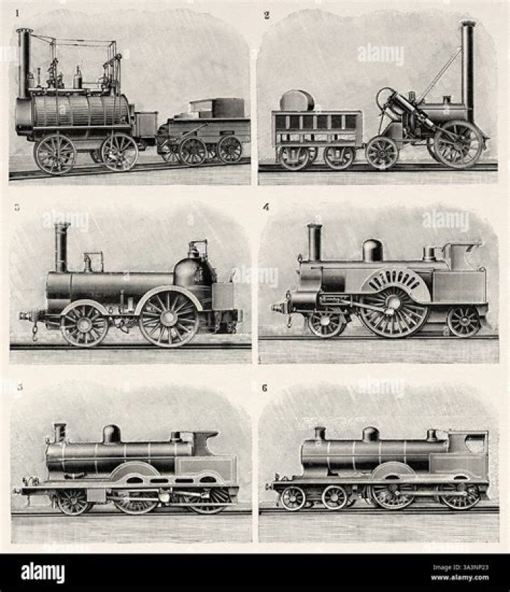 When was the locomotives built?