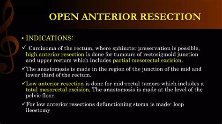 Where is anterior resection?