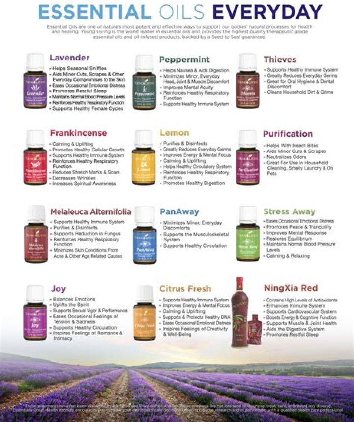 Which essential oils are all natural?