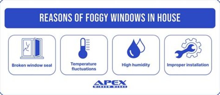 Why are windows foggy?
